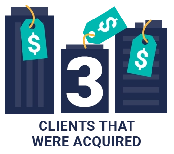 Cloud Kettle Year 6 - Clients That Were Acquired