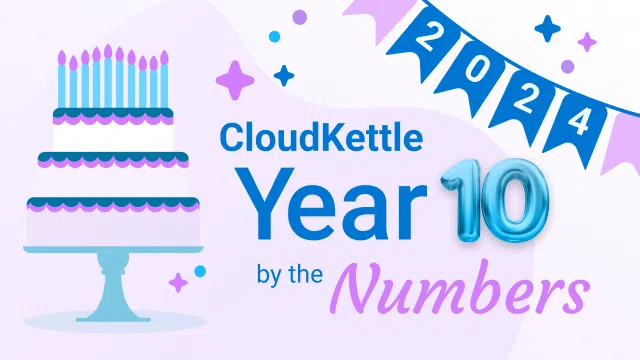 CloudKettle: Year 10 By the Numbers