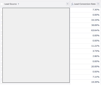 Screenshot of the row count.