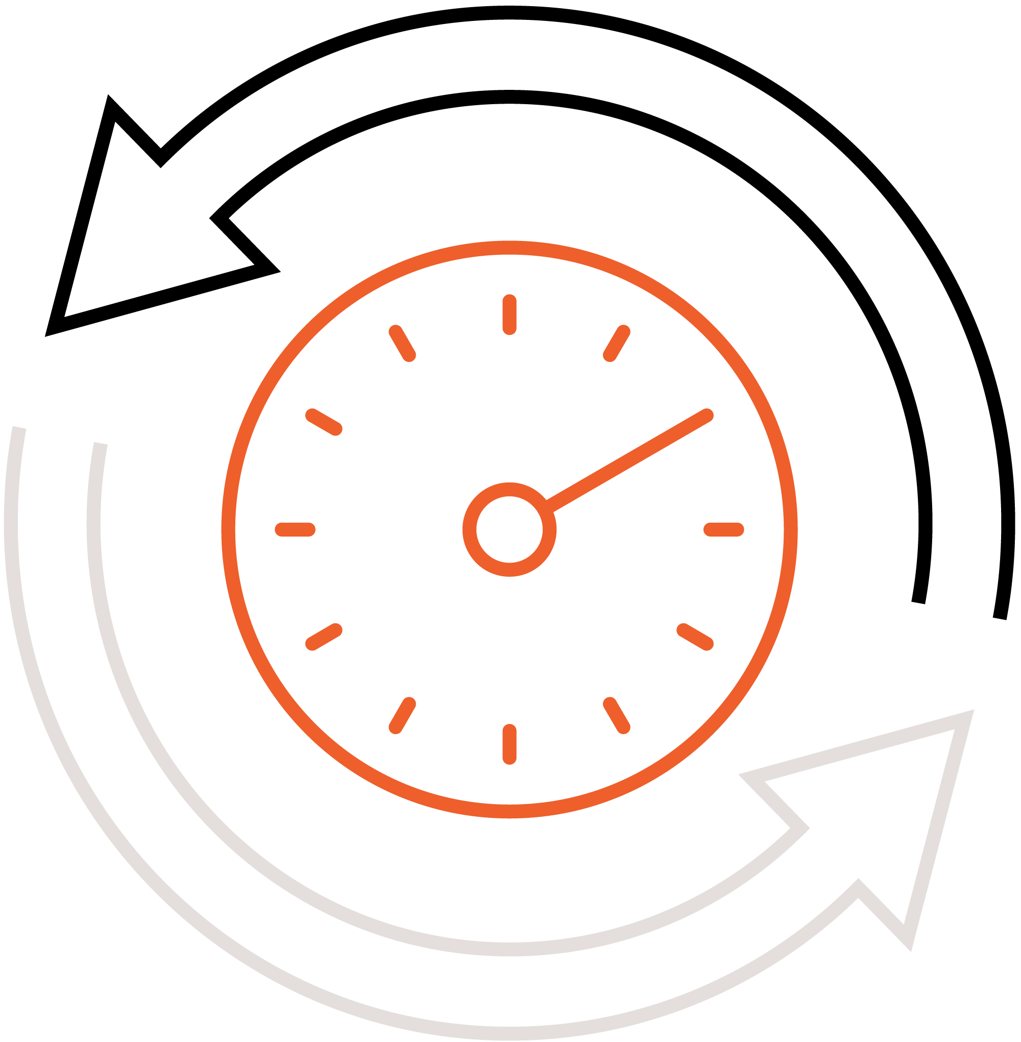 An icon representing a clock.