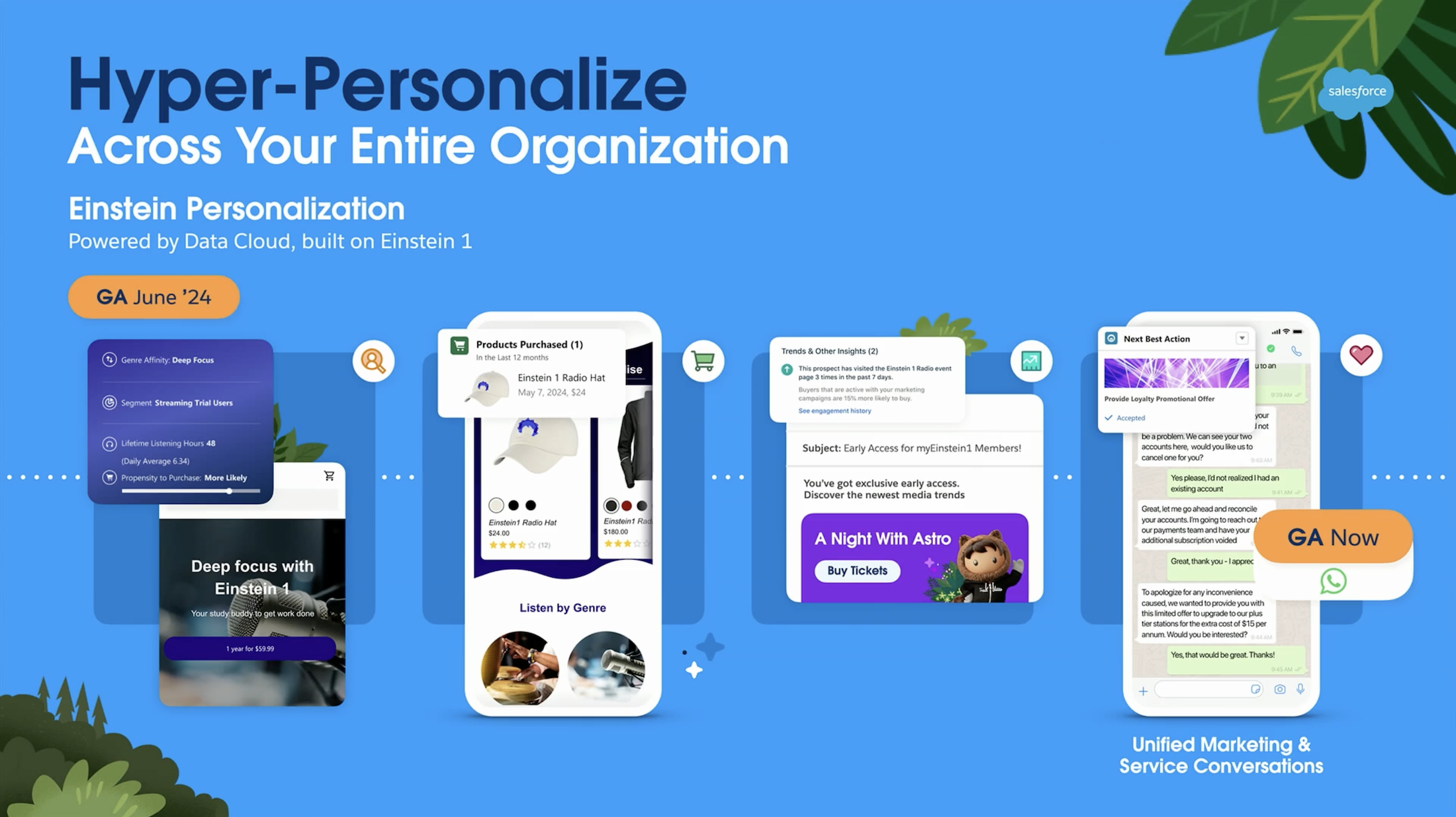 Salesforce Einstein Personalization