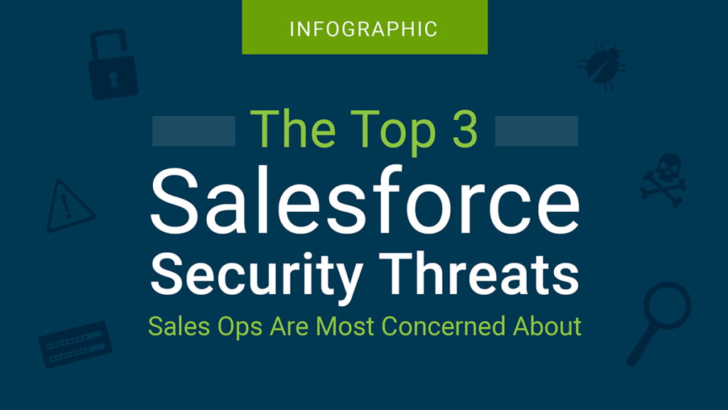 The Top 3 Salesforce Security Threats Sales Ops are Most Concerned ...
